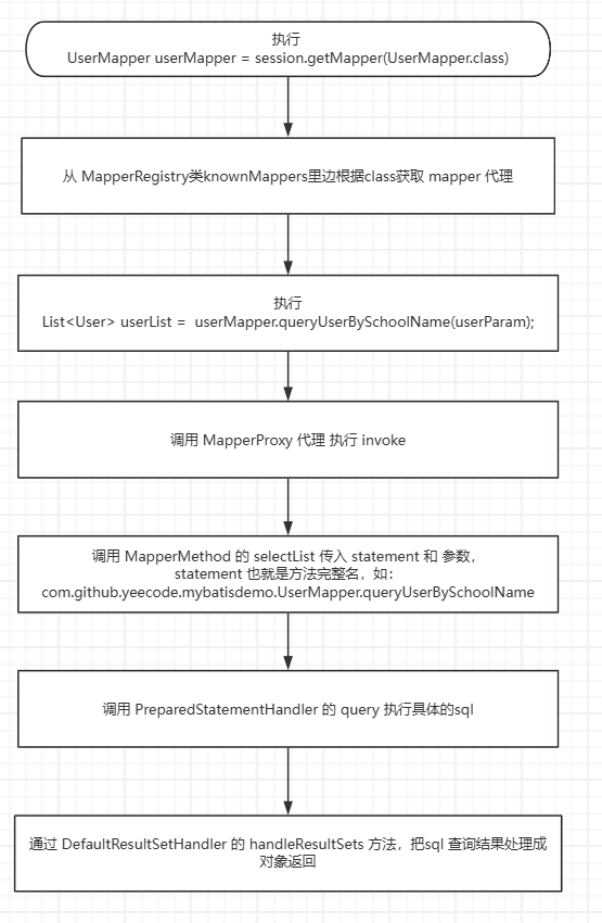 image-20241203100832189